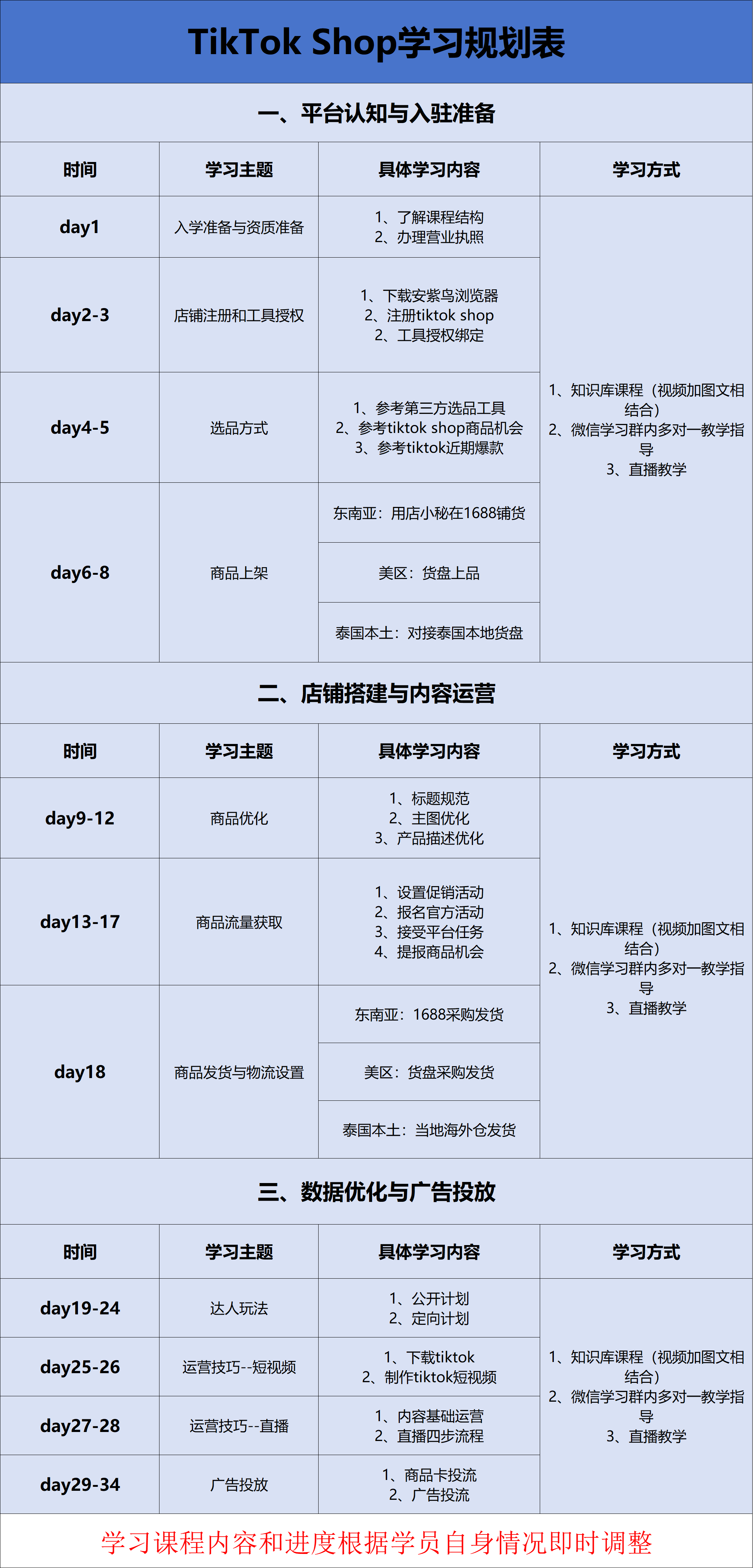 d4f27a3d3326741a89a0ecfd4a04e3ae.png